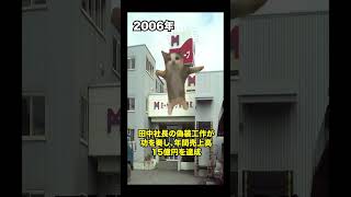 【ミートホープ】食の安全を揺るがした牛肉偽装事件 #猫マニ #猫ミーム #shorts