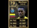 FIFA 13 IF MARTINEZ 79 Player Review & In Game Stats Ultimate Team