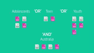 What are boolean operators?