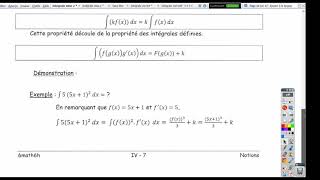 INT 15 Propriétés primitives