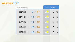 2025/01/11 大陸冷氣團影響 轉乾冷 各地恢復晴到多雲天氣