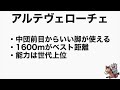 【朝日杯フーチャリティs】アルテヴェローチェに逆転できる馬はいるのか？粒揃いのメンバーが揃った。