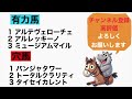 【朝日杯フーチャリティs】アルテヴェローチェに逆転できる馬はいるのか？粒揃いのメンバーが揃った。