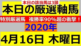 菊水賞2020 毎日更新 【軸馬予想】■川崎競馬■園田競馬■2020年4月16日(木)