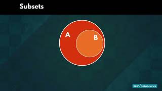 34 Ways Sets Can Interact Bayesian Inference DATA SCIENCE FULL COURSE BEGINNER TUTORIAL IN 1 HOUR