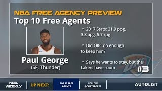 Paul George Free Agency Rumors: 4 Potential Teams He Could Sign With Summer 2018