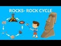 Rock cycle video |  Learn about Types of Rocks | Rock cycle for kids