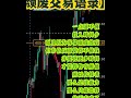 【颓废交易语录】 第1 50弹 trading 交易哲學 交易思维