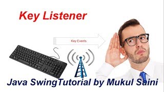 #16 Java Swing Tutorial | KeyListener in java | Listeners that support every component