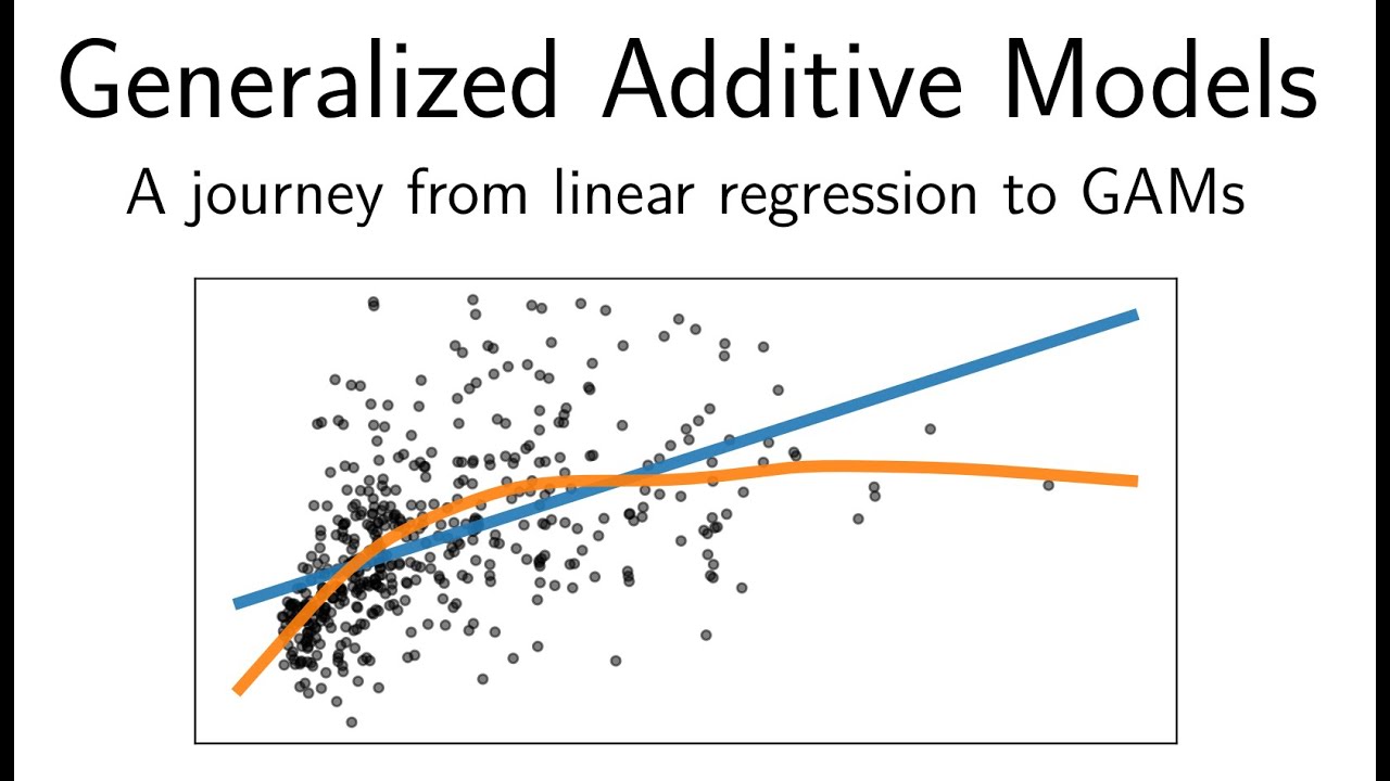 Generalized Additive Models Generalized Additive Models