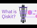 What is Qiskit?