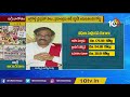 ఇక్కడ దోచారు.. దీవుల్లో దాచారు special debate on agri gold scam big 7 at 7pm 10tv news