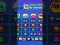 3k box in brawl star