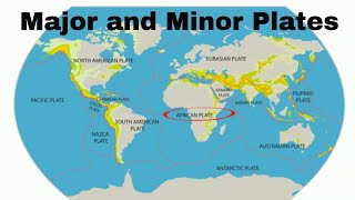 Major and minor Tectonic Plates