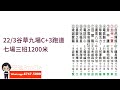 有兩匹馬上一場亂跑 今場換人搏殺格 同場有匹30倍冷門要留意.22 3谷草九場c 3跑道.