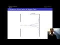 interférence et diffraction partie 2 ondes optique et physique moderne