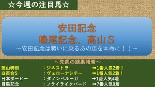 今週の注目馬（安田記念、鳴尾記念、高山ステークス　2022）