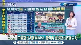 各國武漢肺炎疫情嚴峻！美國衛生部長下週訪台取\