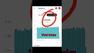 How to viral shorts videos on YouTube | Short video viral kasari garne | #shortsviral #viralshorts