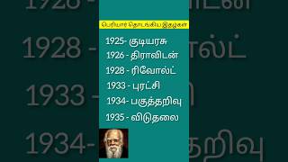 பெரியார் தொடங்கிய இதழ்கள். #tnpsc #history