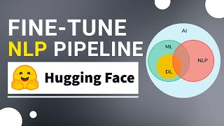 Hugging Face: Fine-Tune NLP Pipeline for Question Answering | Transformers \u0026 Attention Mechanism