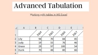 Tabulation in MS Excel (Part 2)| Spreadsheet| CSEC EDPM