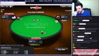 Observing a $1,000,000 Spin And Go