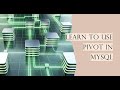 Using PIVOT in MySQL to transform data | SQL Pivot table