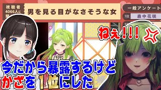 詩子お姉さんからも男を見る目がないと思われている森中花咲【にじさんじ/にじさんじ切り抜き/鈴鹿詩子/鈴鹿詩子切り抜き/森中花咲/森中花咲切り抜き/うたかざ/にじ格女/2期生】