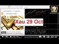 XAU 29 Oct