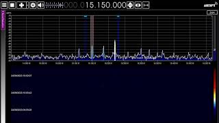 15150 khz Assemblies of Yahweh WMLK 1 kW Bethel Pennsylvania 🇺🇸 antenna: pa0rdt miniwhip