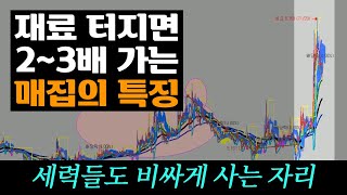 세력들이 물량 확보 하기 위해서 막 사버리는 매집 특징