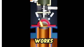 How Rocket Works | Shorts | #firstshortvideo #spacex #nasa #rocket