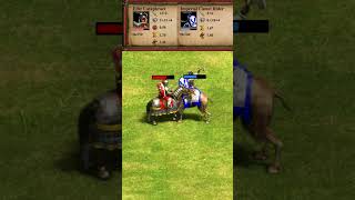 Elite Cataphract vs Imperial Camel Rider (AoE2) #Shorts