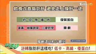 甲型胎兒蛋白指數高 代表罹癌症？ 健康2.0