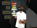 【 Luclover - L$D】TikTok challenge dance tutorial TAKAHARU emoji #shorts