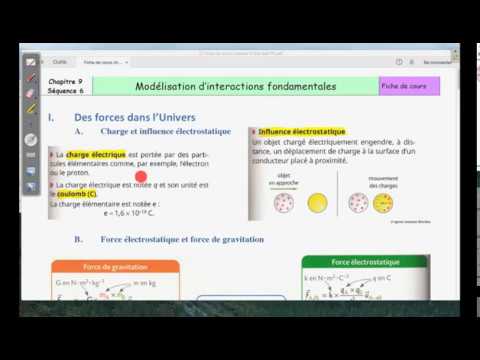 Fiche Cours Chapitre 9 : Modélisation D'interactions Fondamentales ...