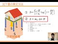 【第04回】sws試験の数値の利用方法