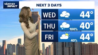 KHOU 11+ Weather Impact: Storms expected to arrive later this week