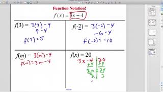 Traditional Algebra 1 Graphing Lines 5.5 Flippedmath