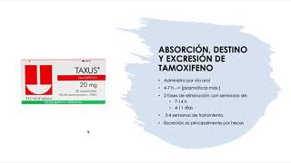 Seminario farmacología