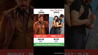 24 Vs Raja The Great Movie Comparison || Box Office #shorts #ragada #khaleja #ssmb28 #ssmb29 #leo
