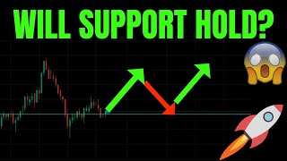 🔥 WILL SUPPORT HOLD? TSLA, SPY, NVDA, QQQ, ES, NQ, BTC, META, AMZN, COIN MSFT \u0026 GOOG PREDICTIONS!  🚀