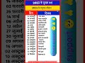 2025 ka festival list 2025 के सभी पर्व~ त्योहार hindi calendar 2025 पर्व त्यौहार संपूर्ण तिथियां