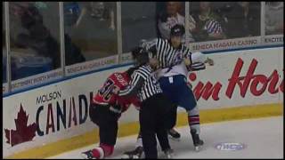 Joe Finley vs. Pierre-Luc Letourneau-Leblond 2/2/12