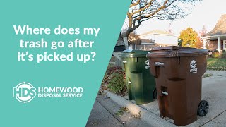 Where Does My Trash Go After it's Picked up?