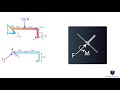 equilibrium of rigid bodies 2d coplanar forces mechanics statics solved examples