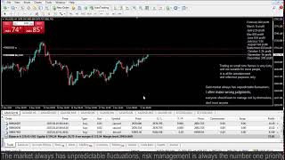 Live XAUUSD GOLD - My Trading Strategy- 10/1/25