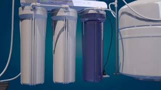 Water Filter Presentation Animated #short