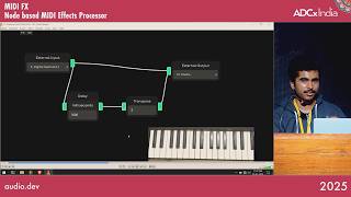 MIDI FX - Node based MIDI Effects Processor - Daniel Fernandes - ADCx India 2025